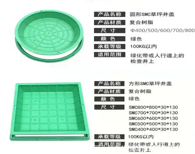 泸溪树脂复合种植井盖展示